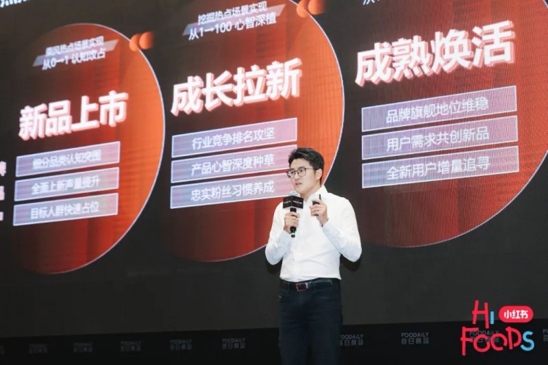 场景之争崛起,品牌营销新增量就在这里